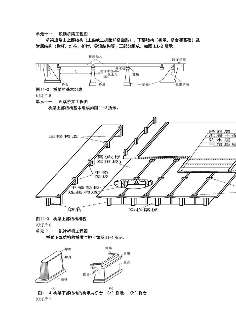 识读桥梁工程图[共22页]_第2页