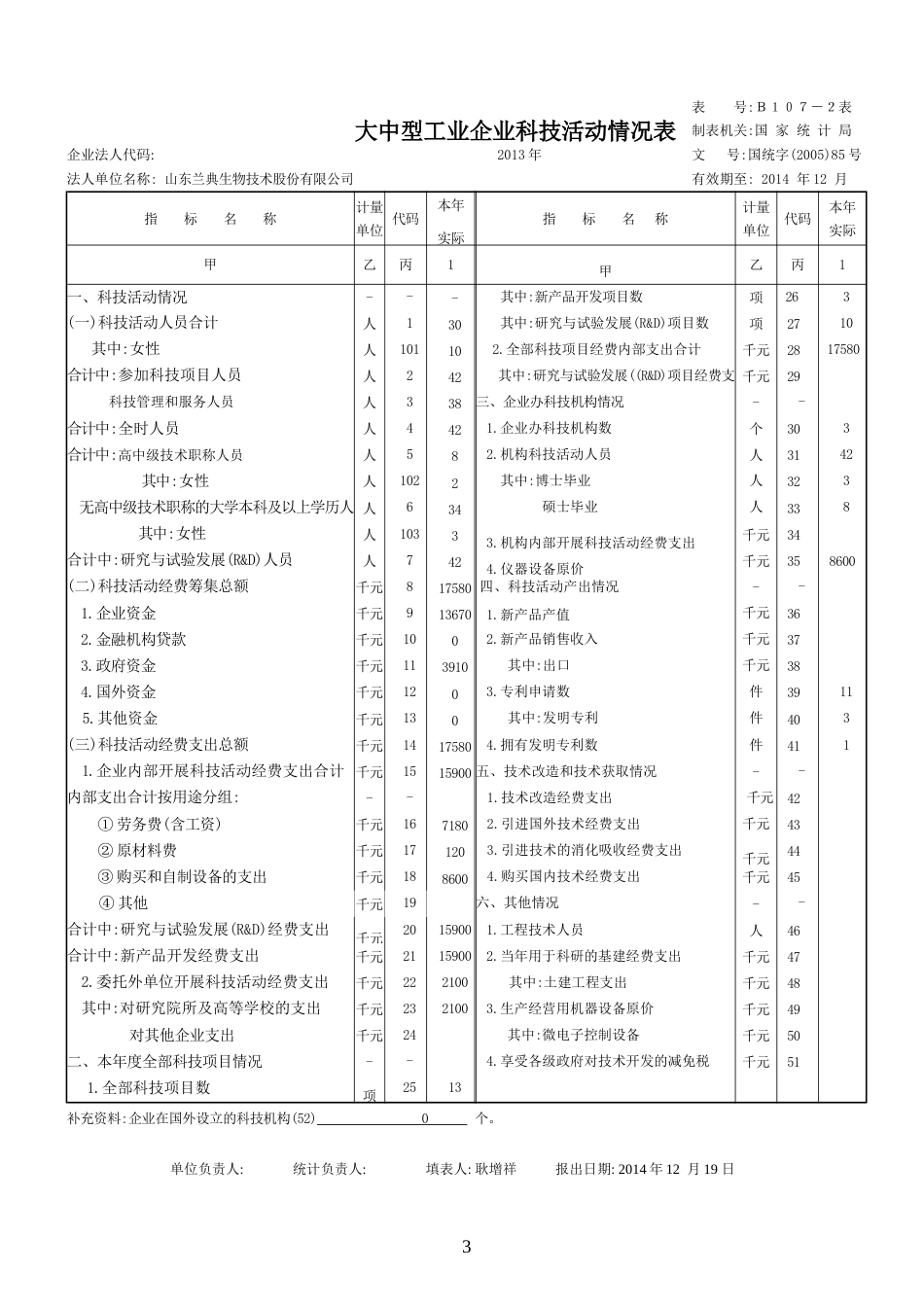 大中型工业企业科技项目一览表B1071和B1072_第3页