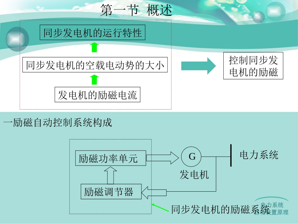 电力系统自动装置原理第三章_第2页