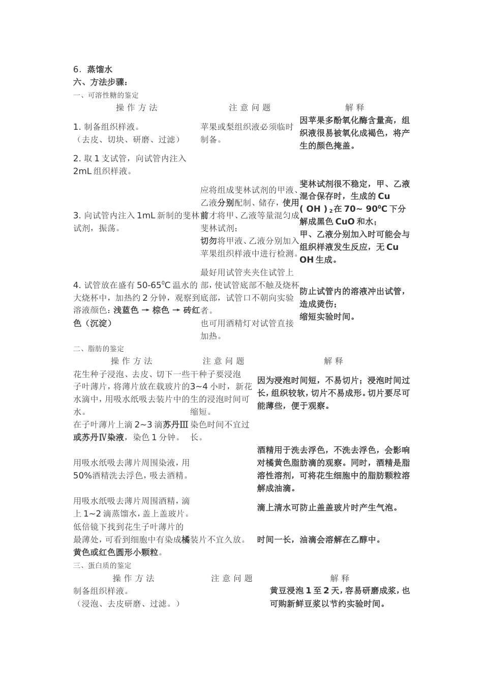 高中生物实验总结大全[18页]_第3页
