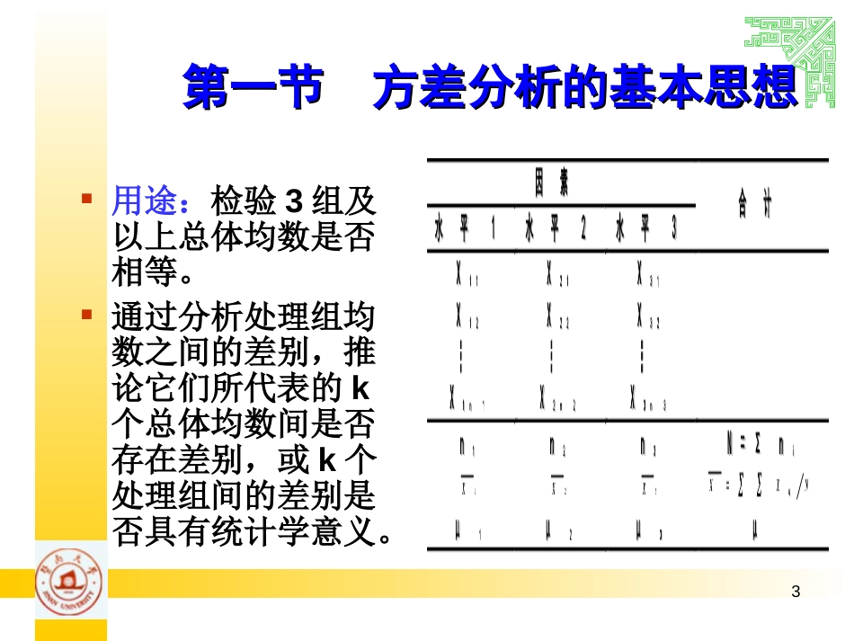 多个样本均数比较方差分析[118页]_第3页