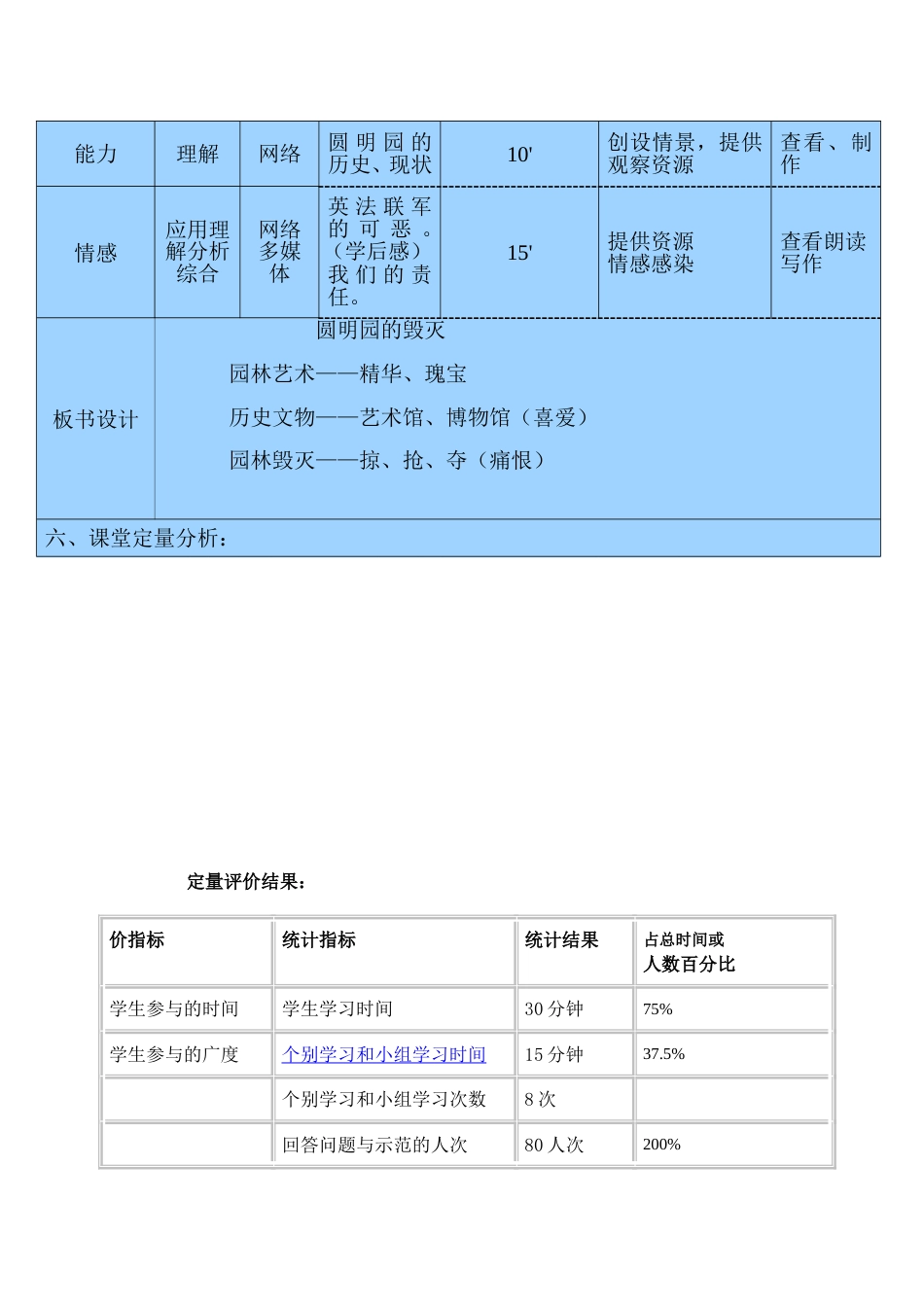 小学语文教学设计方案[5页]_第3页