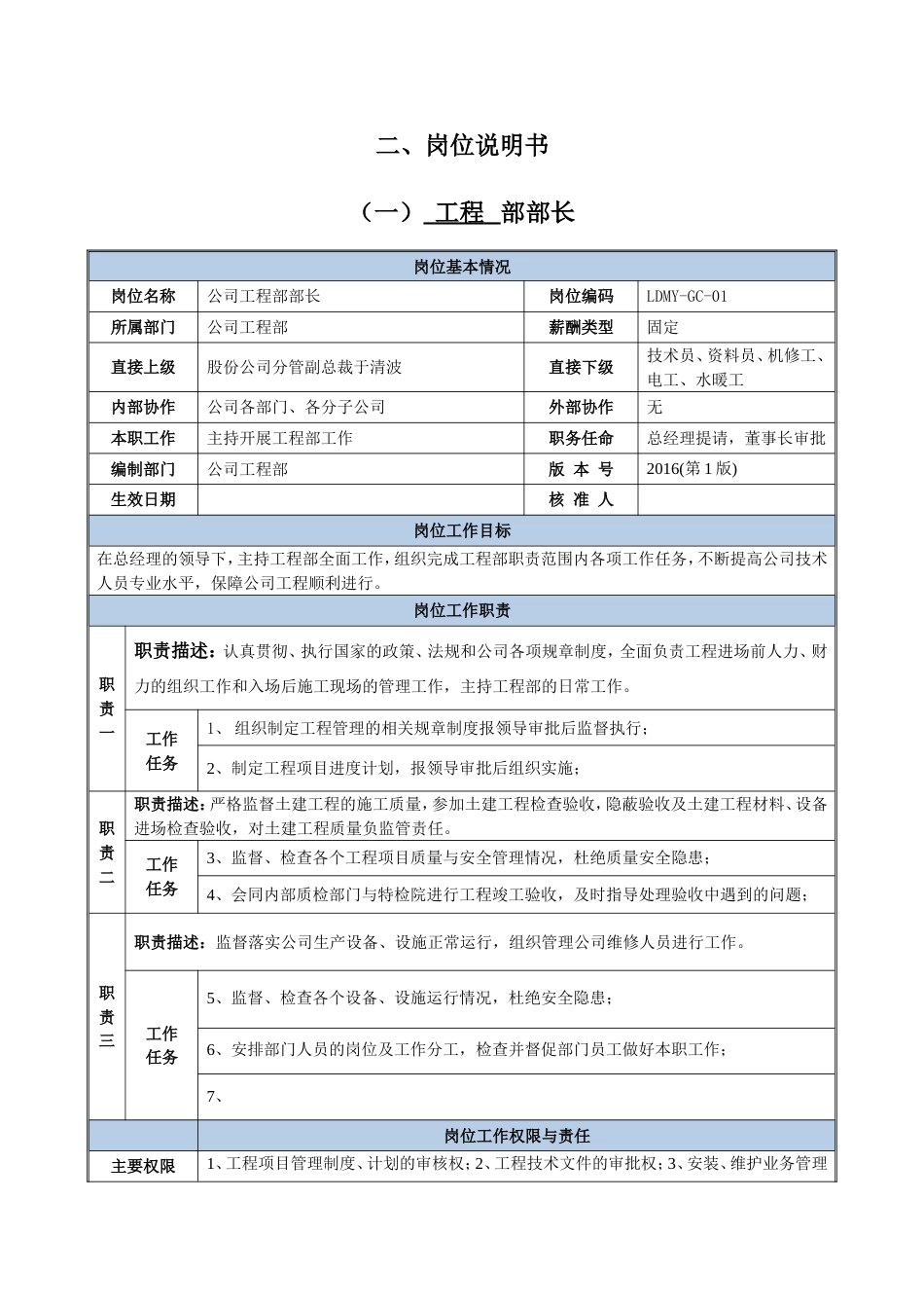 工程部—部门职责与岗位说明书[13页]_第2页