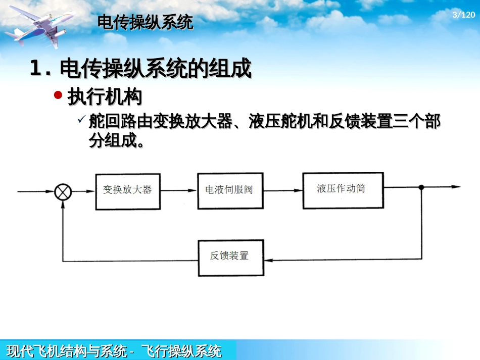 (1.3.2)--3.10-电传操纵系统_第3页