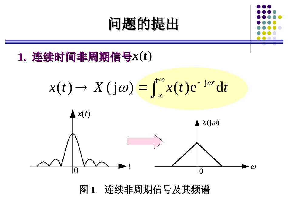 数字信号处理陈后金第2章离散Fourier变换_第2页