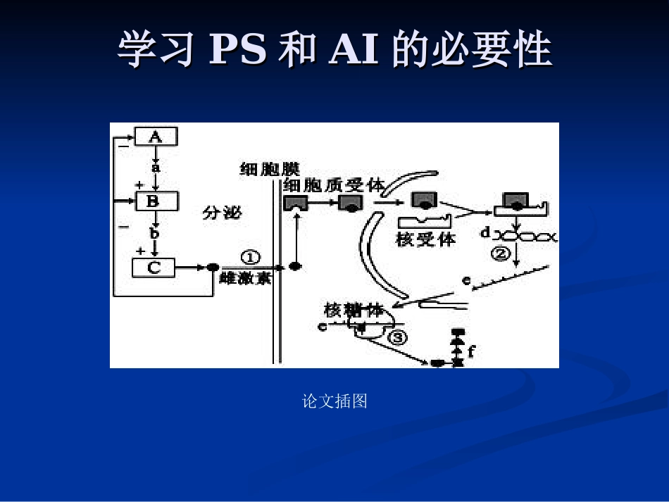 SCI论文插图规范刘春[64页]_第3页