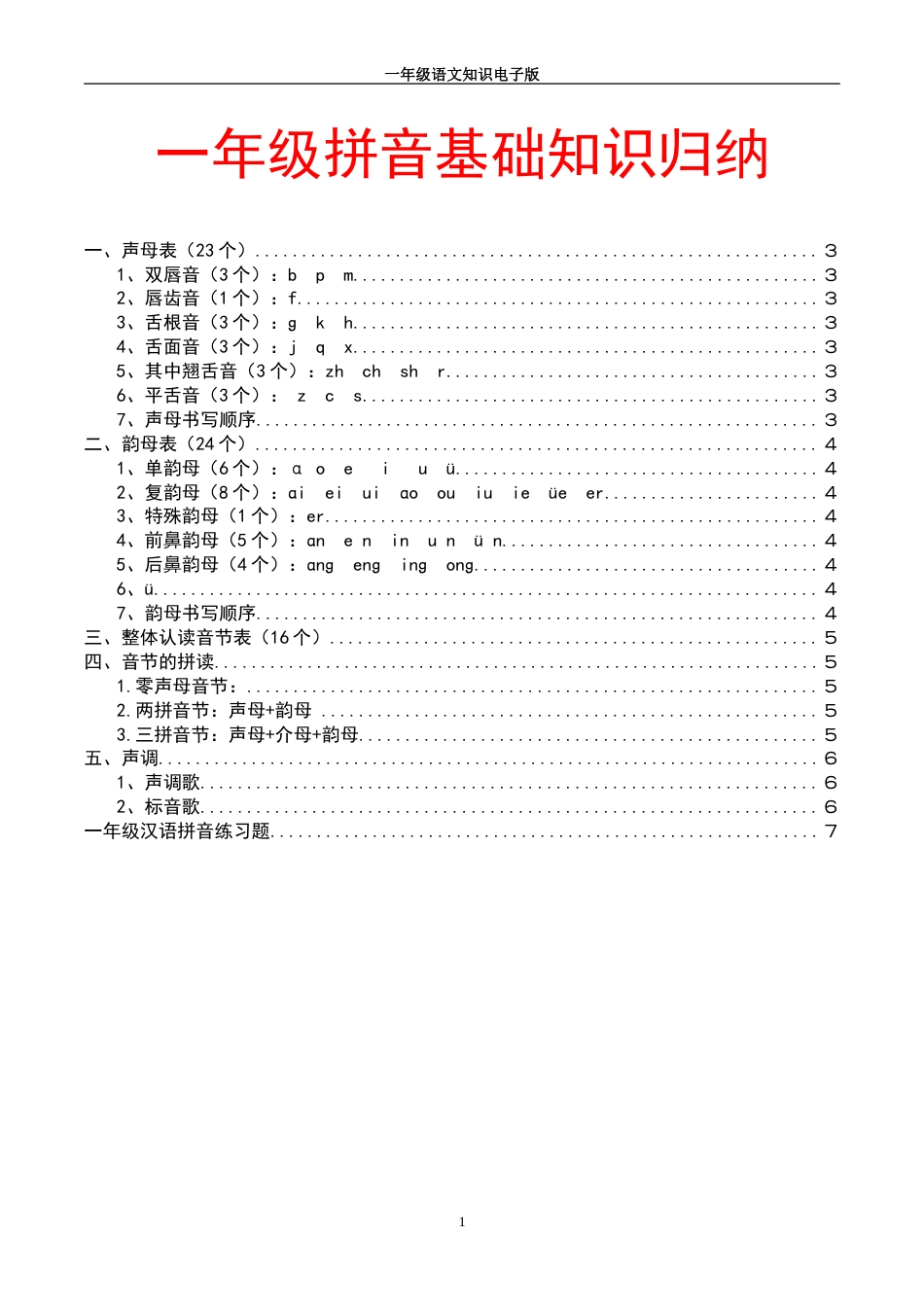 小学汉语拼音基础知识归纳[共7页]_第1页