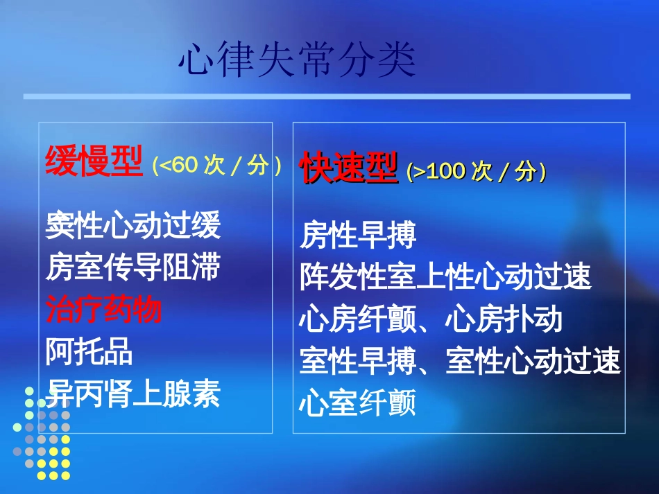 心肌细胞膜电位(静息电位)[67页]_第3页