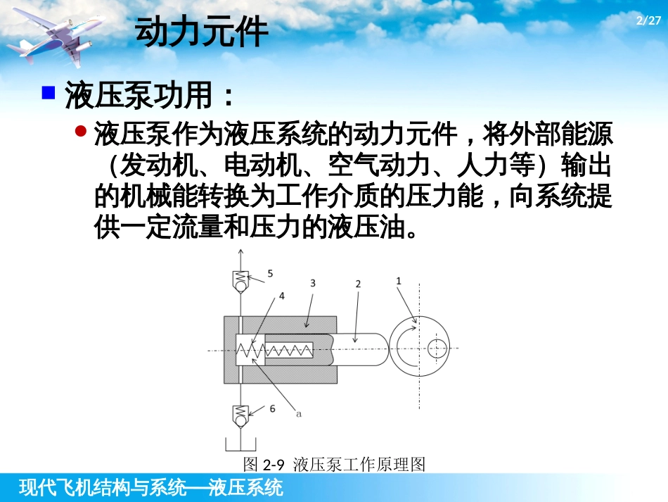 (1.5.3)--2.3-液压动力元件_第2页