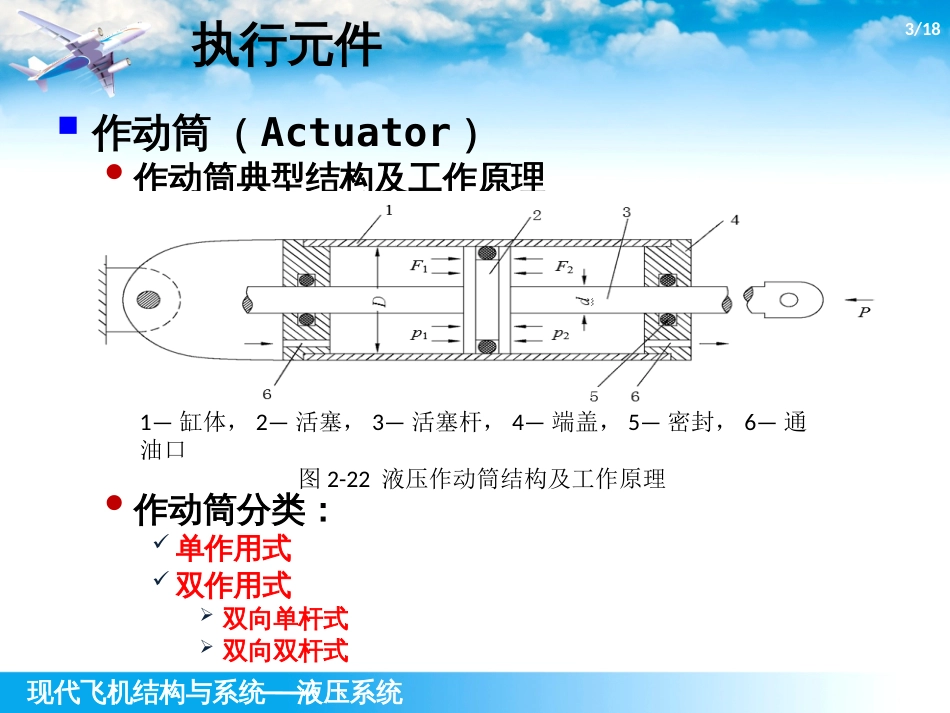 (1.5.4)--2.4-液压执行元件_第3页