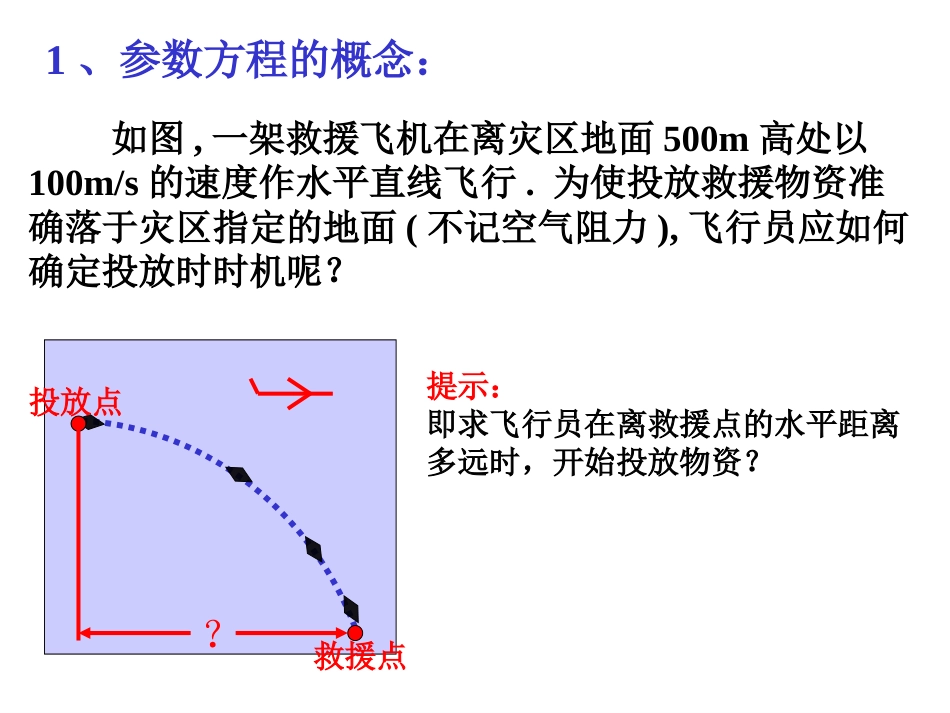 曲线的参数方程PPT课件_第3页