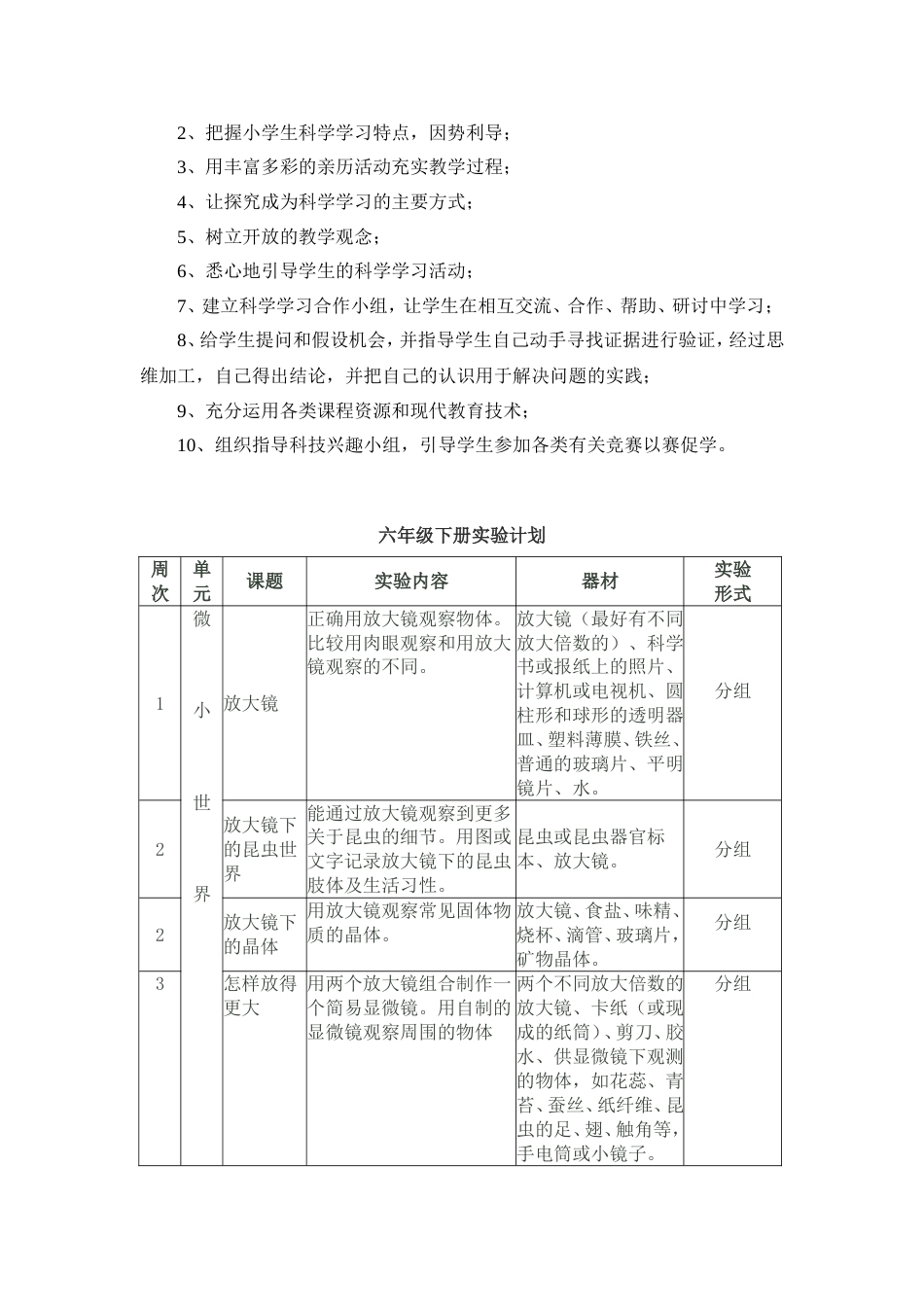 六年级下册科学实验教学计划_第3页