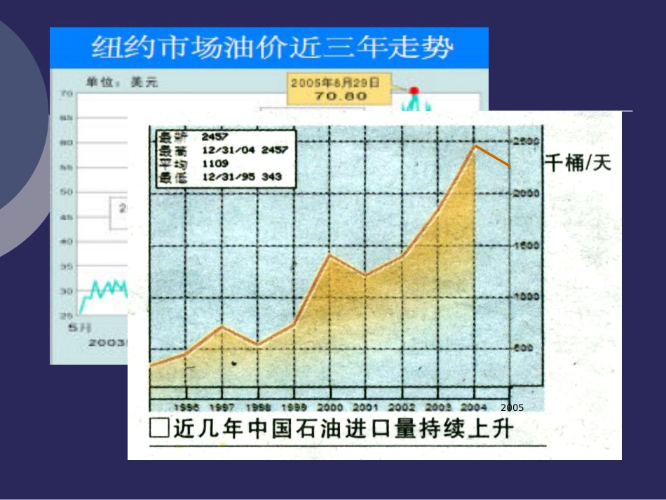 (1.7)--能源材料新技术进展_第2页