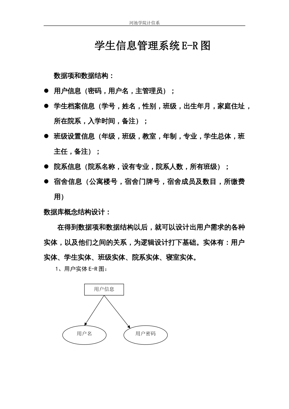 学生信息管理系统ER图_第1页