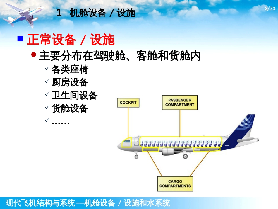(1.9.1)--10-机舱设备现代飞机结构与系统_第3页