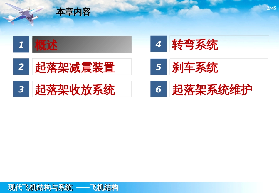 (1.10.1)--4.1-4.2-起落架概述_第2页