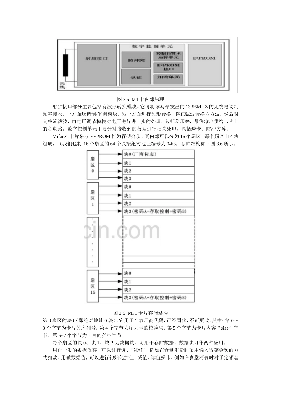 实验6HF高频RFID通信协议实验V20170317_第3页