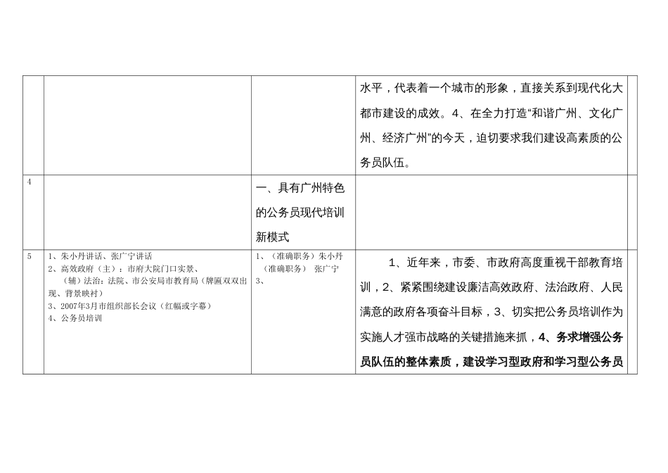 公务员培训宣传片脚本确定稿_第2页