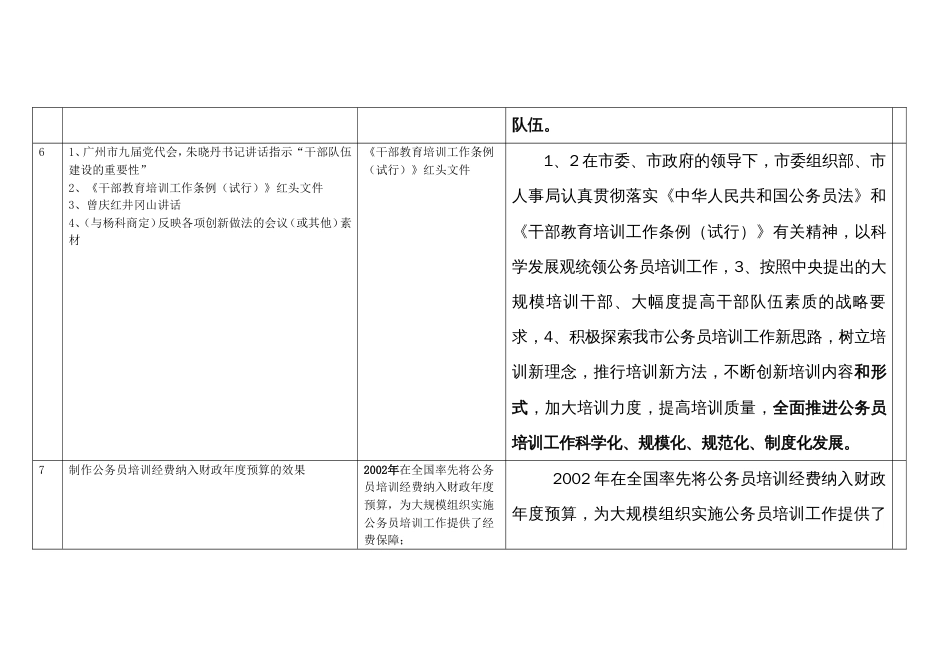 公务员培训宣传片脚本确定稿_第3页