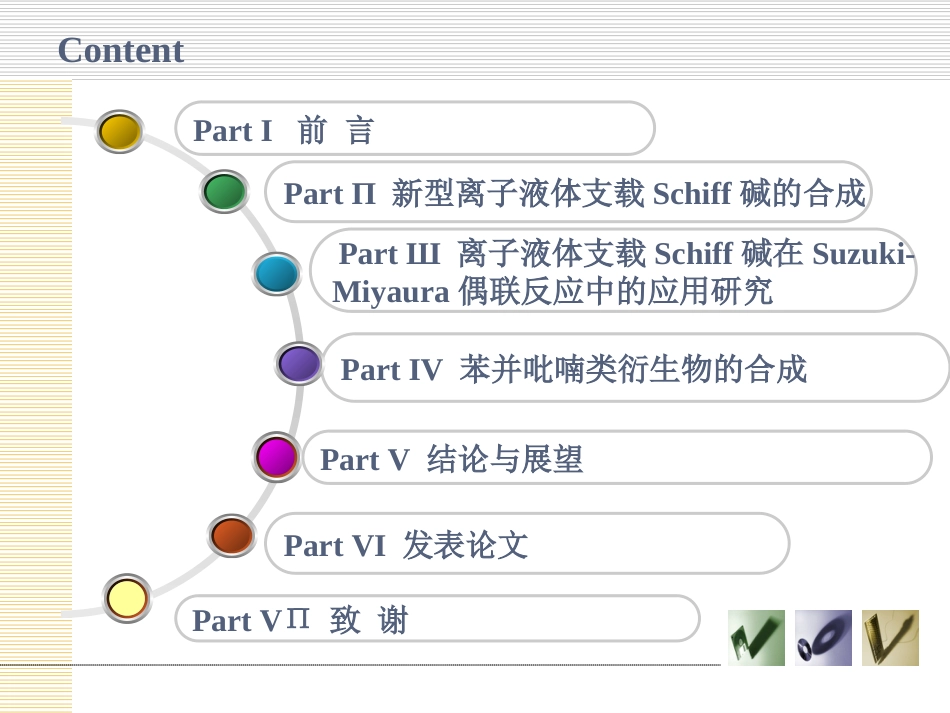 化学专业研究生毕业论文答辩PPT模板[33页]_第3页