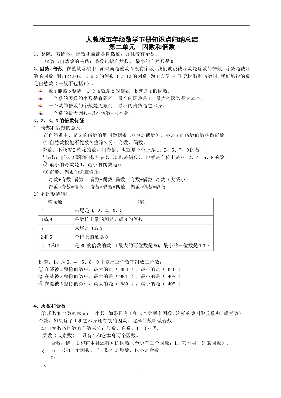 人教版五年级下册数学知识点归纳修改版[12页]_第1页
