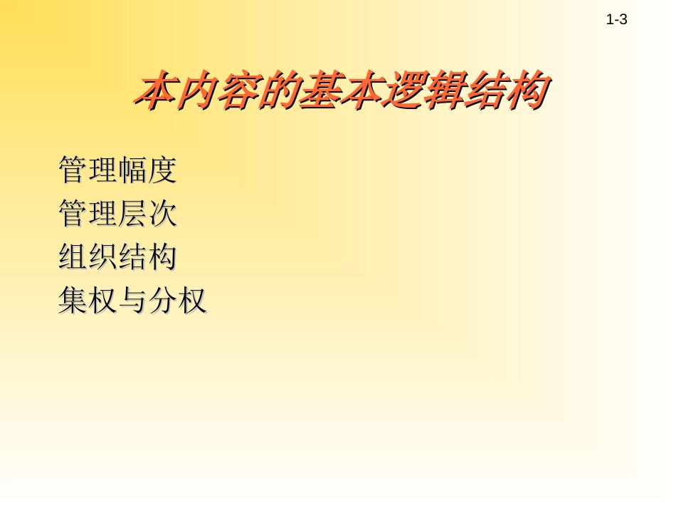 企业管理组织结构PPT课件_第3页