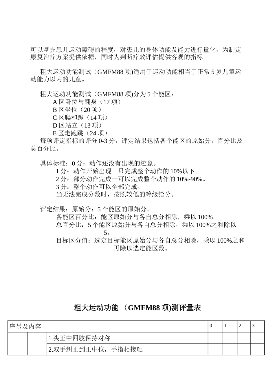 粗大运动功能测试GMFM88项报告单[7页]_第2页