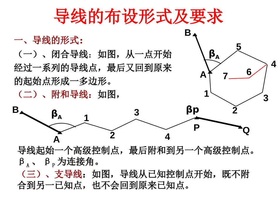 导线测量及计算[24页]_第2页