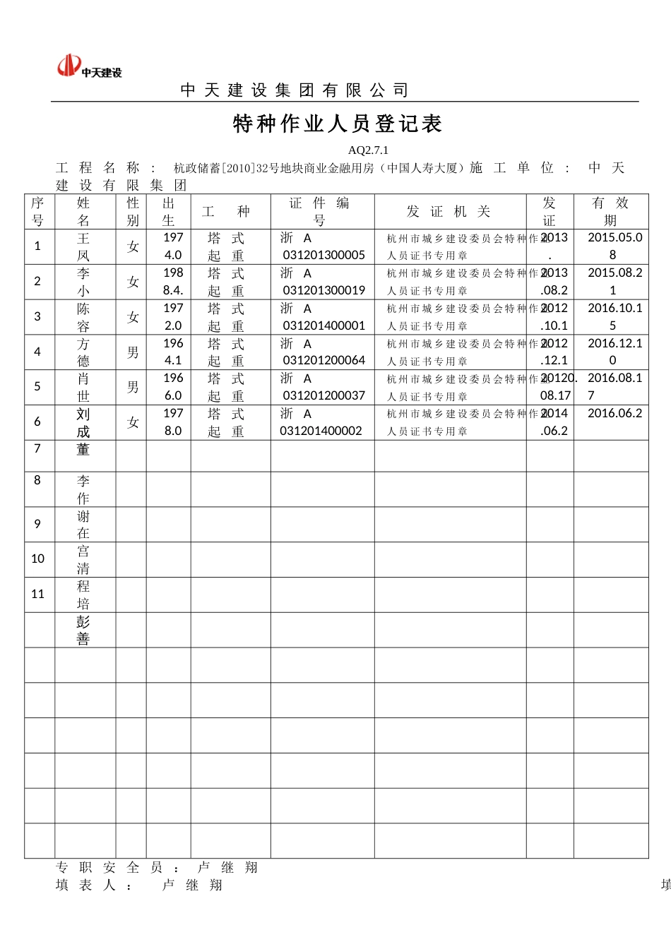 特种作业人员登记表[共5页]_第2页