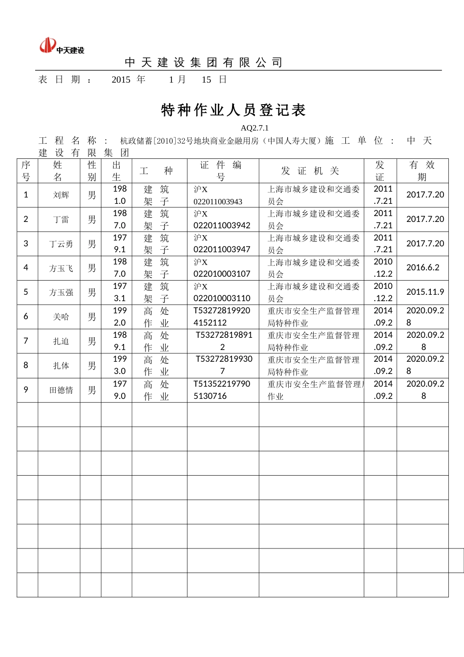 特种作业人员登记表[共5页]_第3页