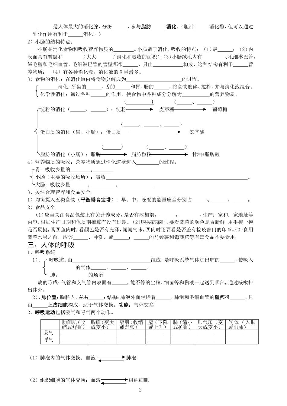 人教版七年级生物下册复习提纲填空[6页]_第2页