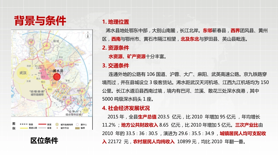 浠水经济开发区产业发展规划[共33页]_第3页