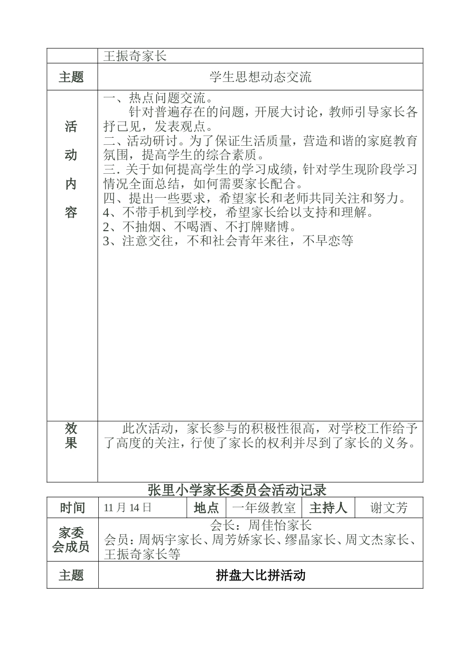 家委会活动记录[6页]_第2页