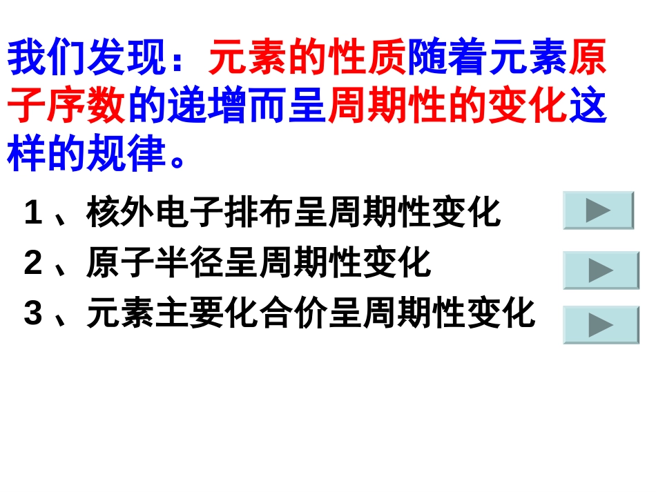 高三第一轮复习元素周期律元素周期表_第3页