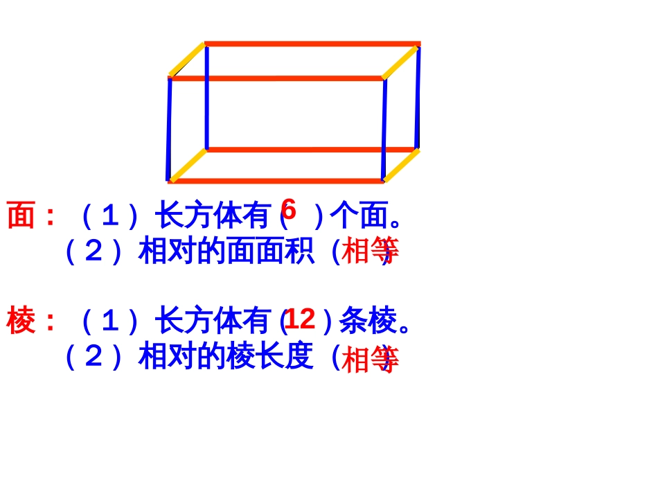 长方体和正方体的棱长总和[23页]_第2页