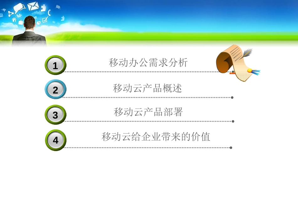 移动办公解决方案（已修订）_第2页