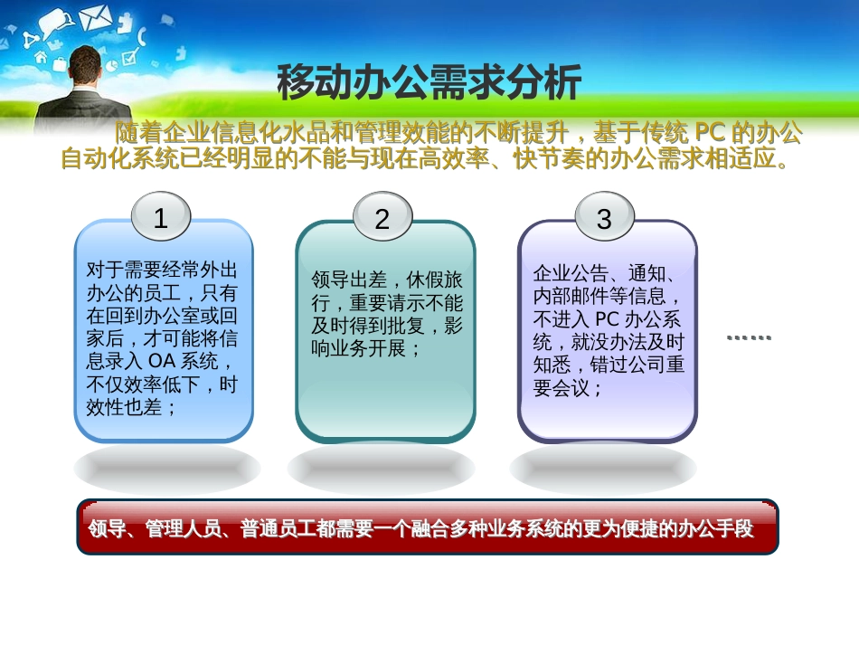 移动办公解决方案（已修订）_第3页