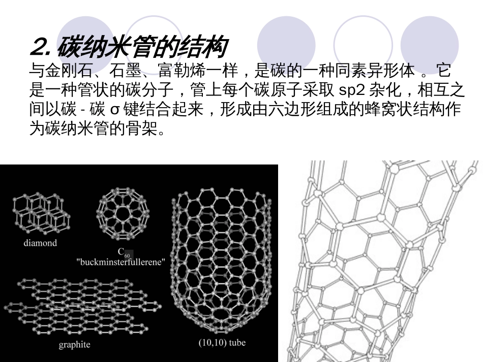 碳纳米管简介[20页]_第3页