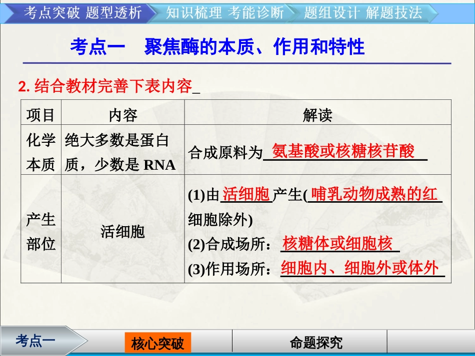 酶和ATP一轮复习课件[共54页]_第3页