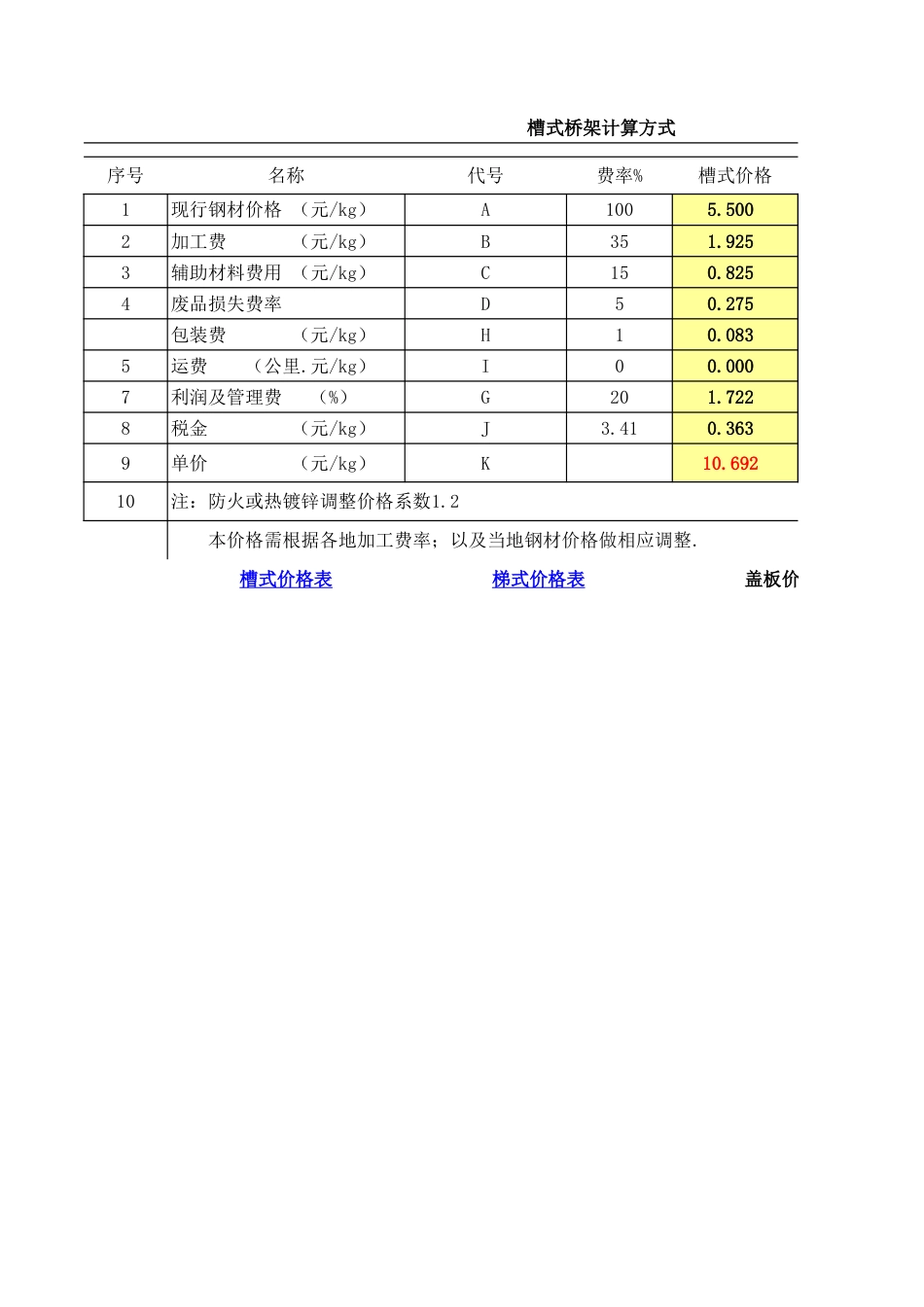 钢制桥架价格计算表[4页]_第1页