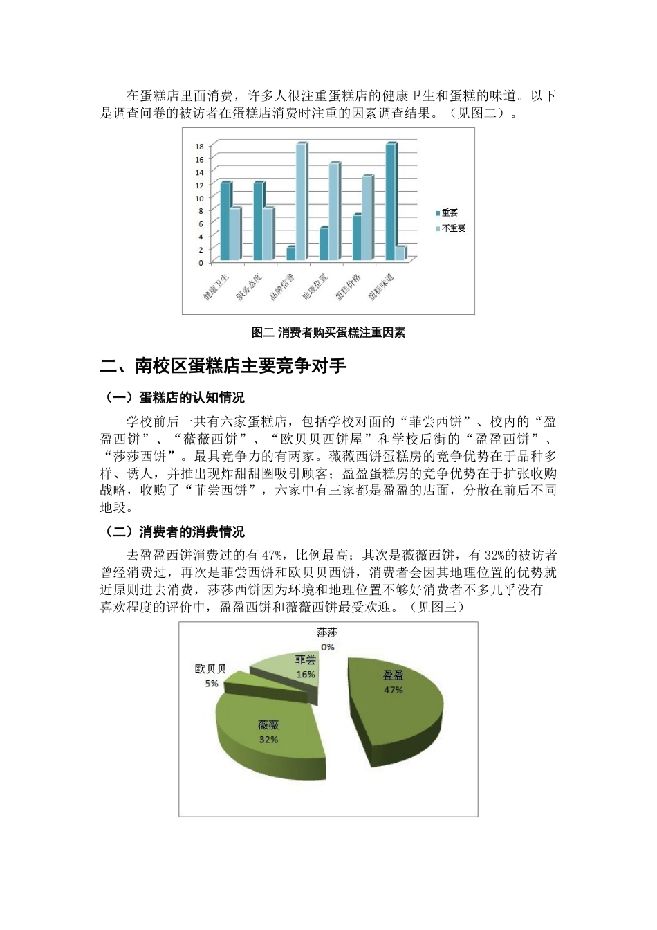 蛋糕店营销策划[共11页]_第3页