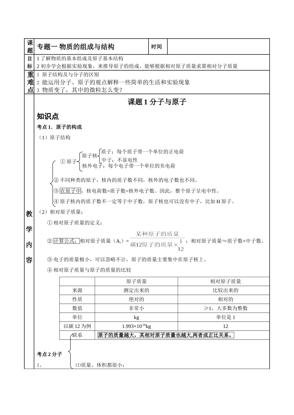 初中化学复习专题一物质的组成与结构[18页]_第2页