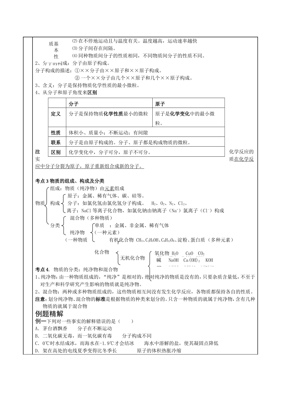 初中化学复习专题一物质的组成与结构[18页]_第3页