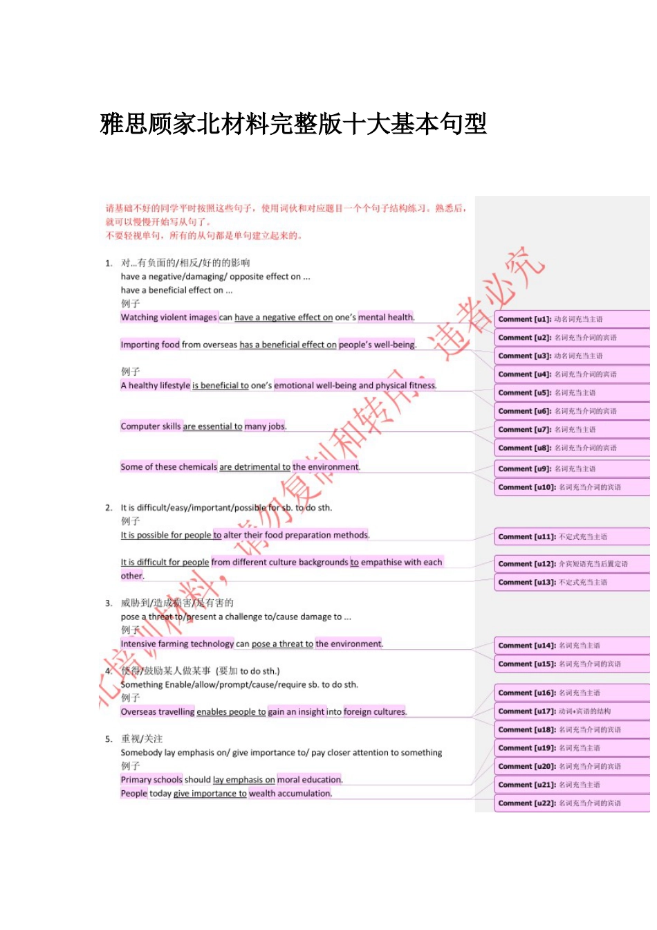 雅思顾家北材料完整版十大基本句型_第1页