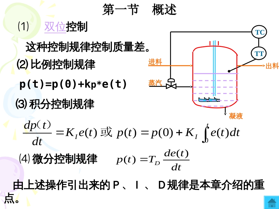 微分控制器的输出_第2页