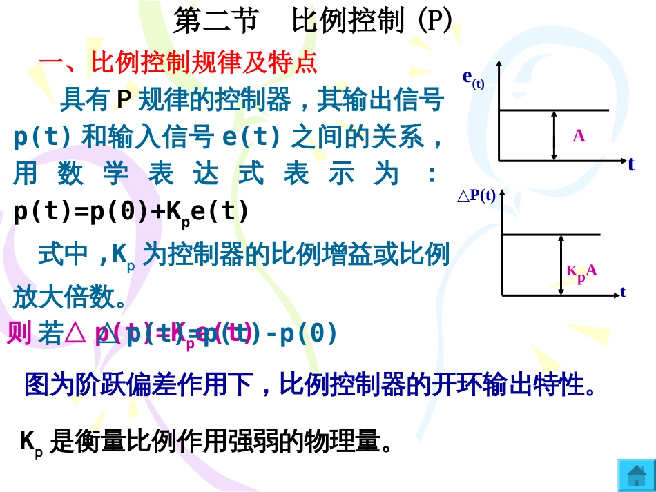 微分控制器的输出_第3页