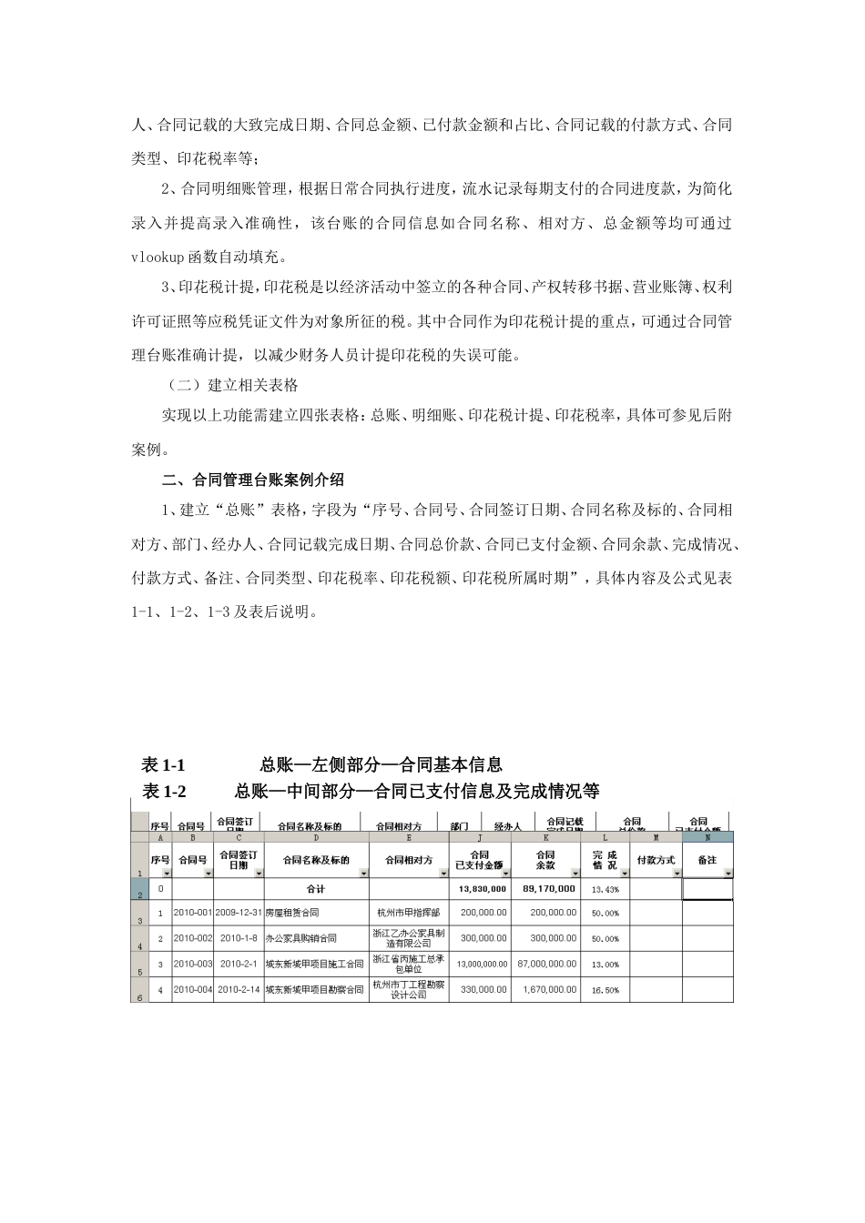 巧用EXCEL建立合同管理台帐并动态管理合同[6页]_第2页