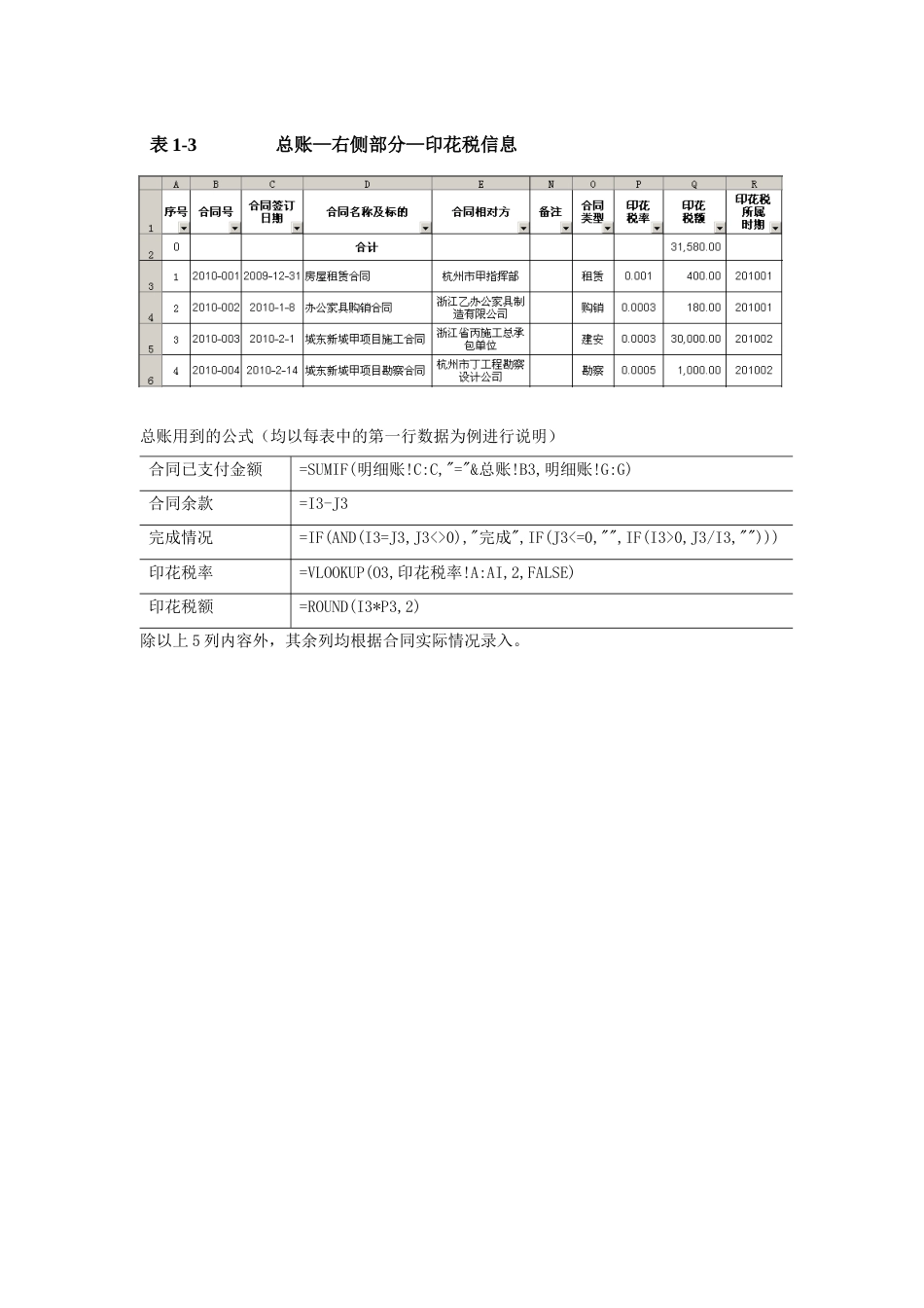 巧用EXCEL建立合同管理台帐并动态管理合同[6页]_第3页