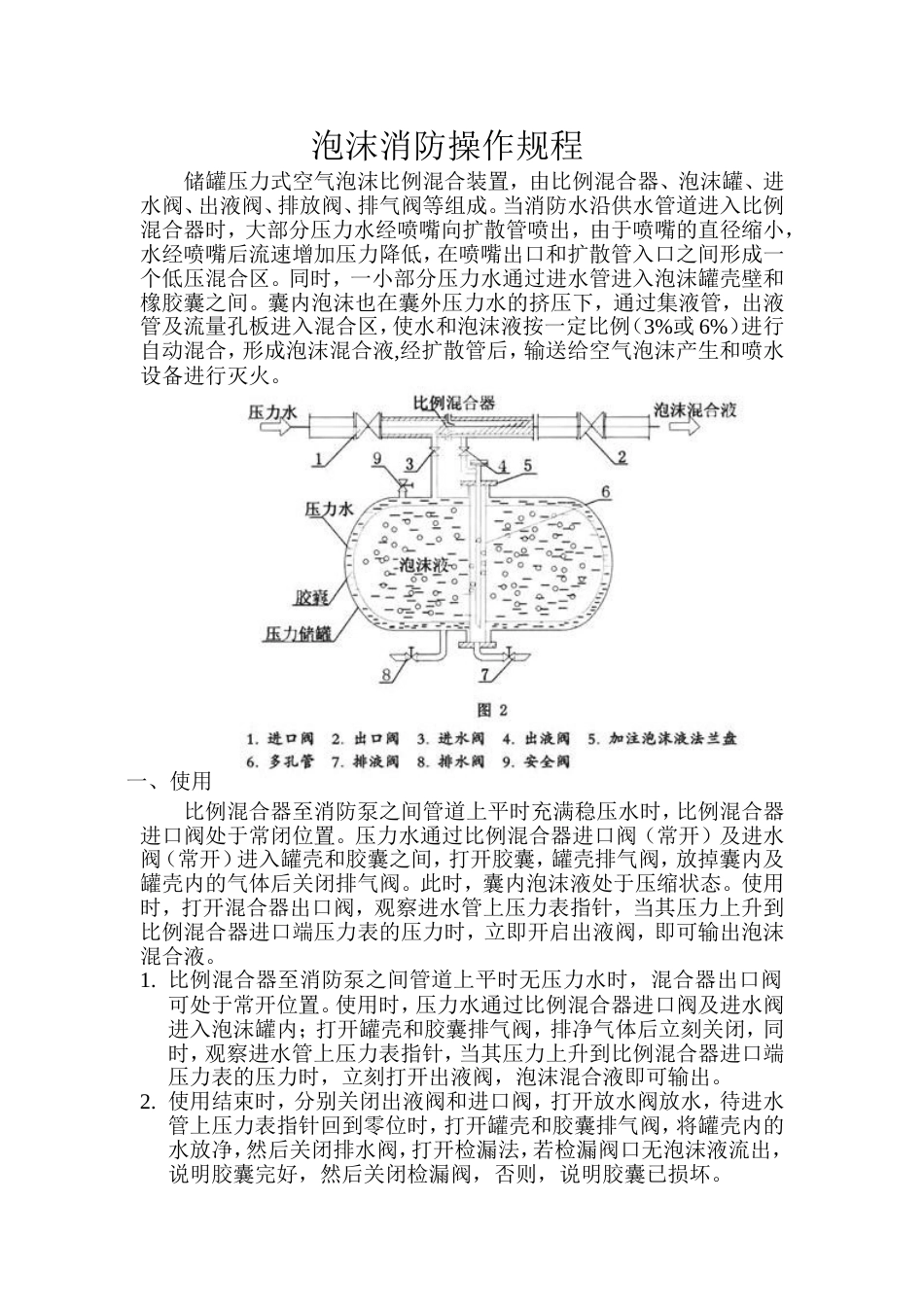 泡沫消防操作规程_第1页