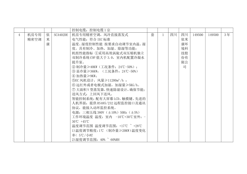 包一机房配套设备报价明细[11页]_第2页